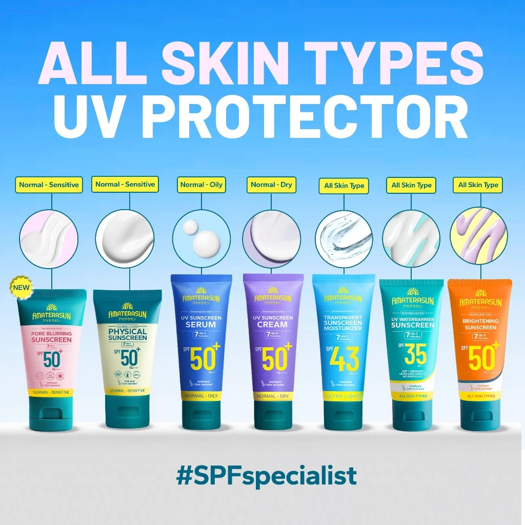Jual Amaterasun Sunscreen Sunblock Series - UV Water Barrier | UV Sun ...