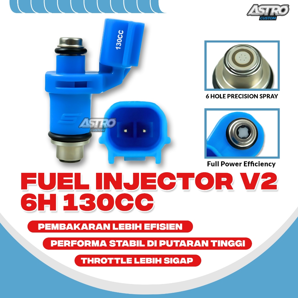 Jual Spectro Injektor Nmax 155 New Aerox Lexi 125 Mio M3 Gear Fino X ...