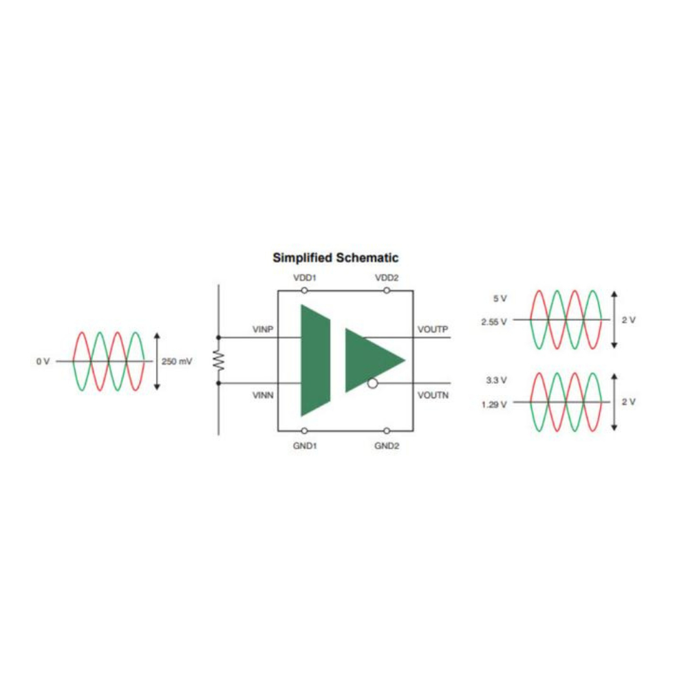 Jual AMC1200 Fully-Differential Isolation Amplifier | Shopee Indonesia
