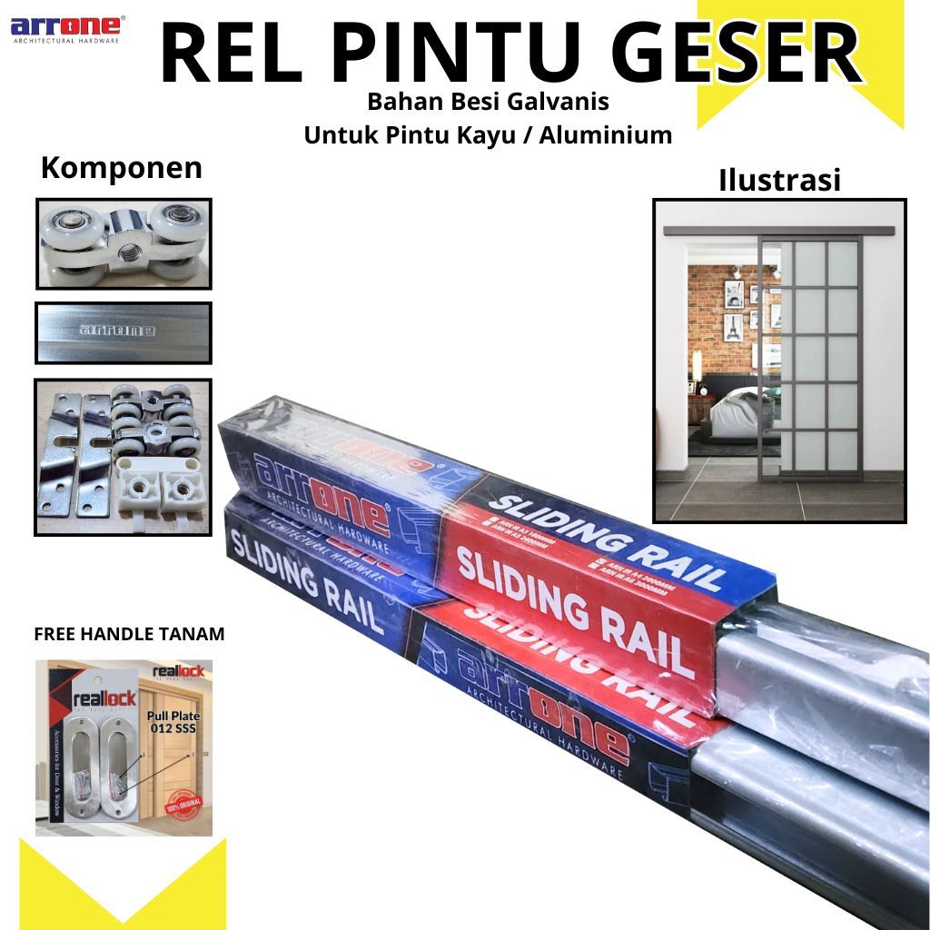 Jual Rel pintu geser / BESI galvanis /pintu geser komplit merk ARRONE ...