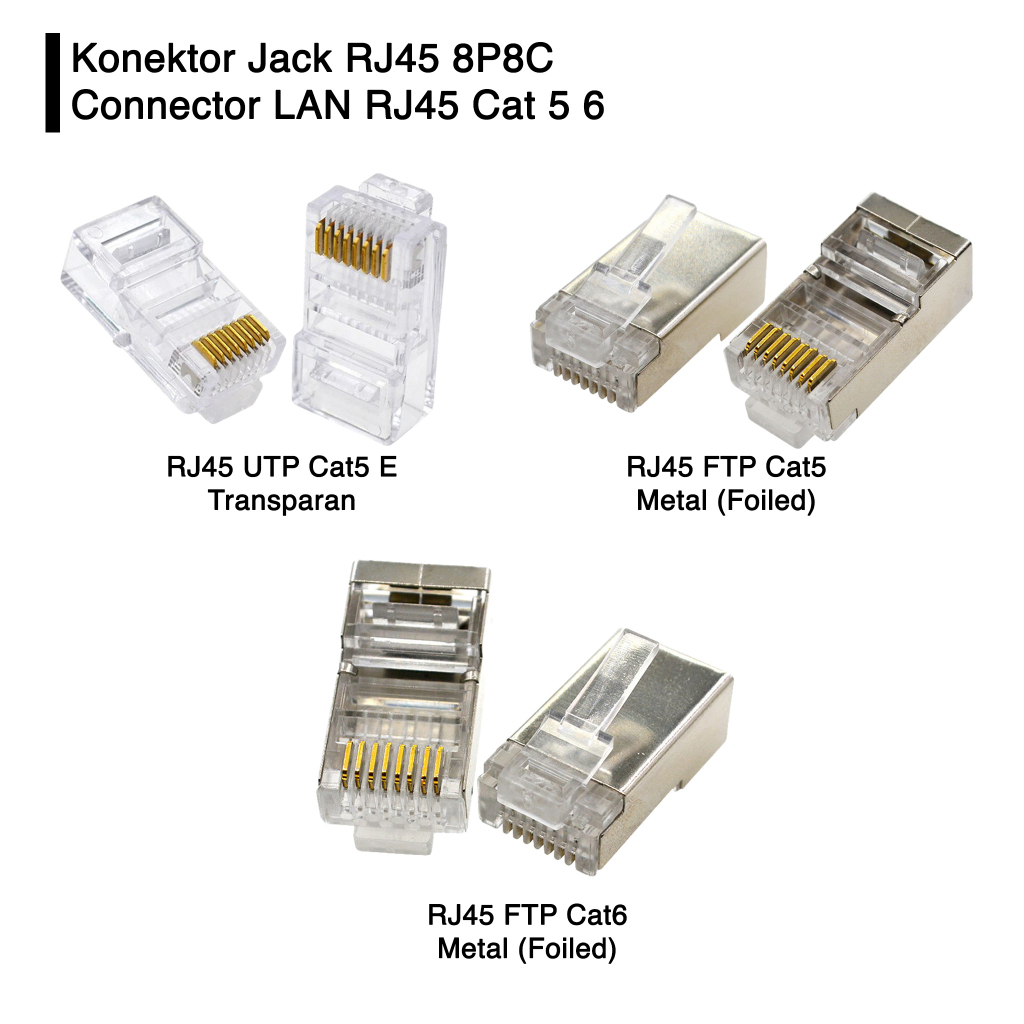 Jual Konektor Jek Internet RJ45 8P8C Connector LAN Networking RJ 45 Cat ...