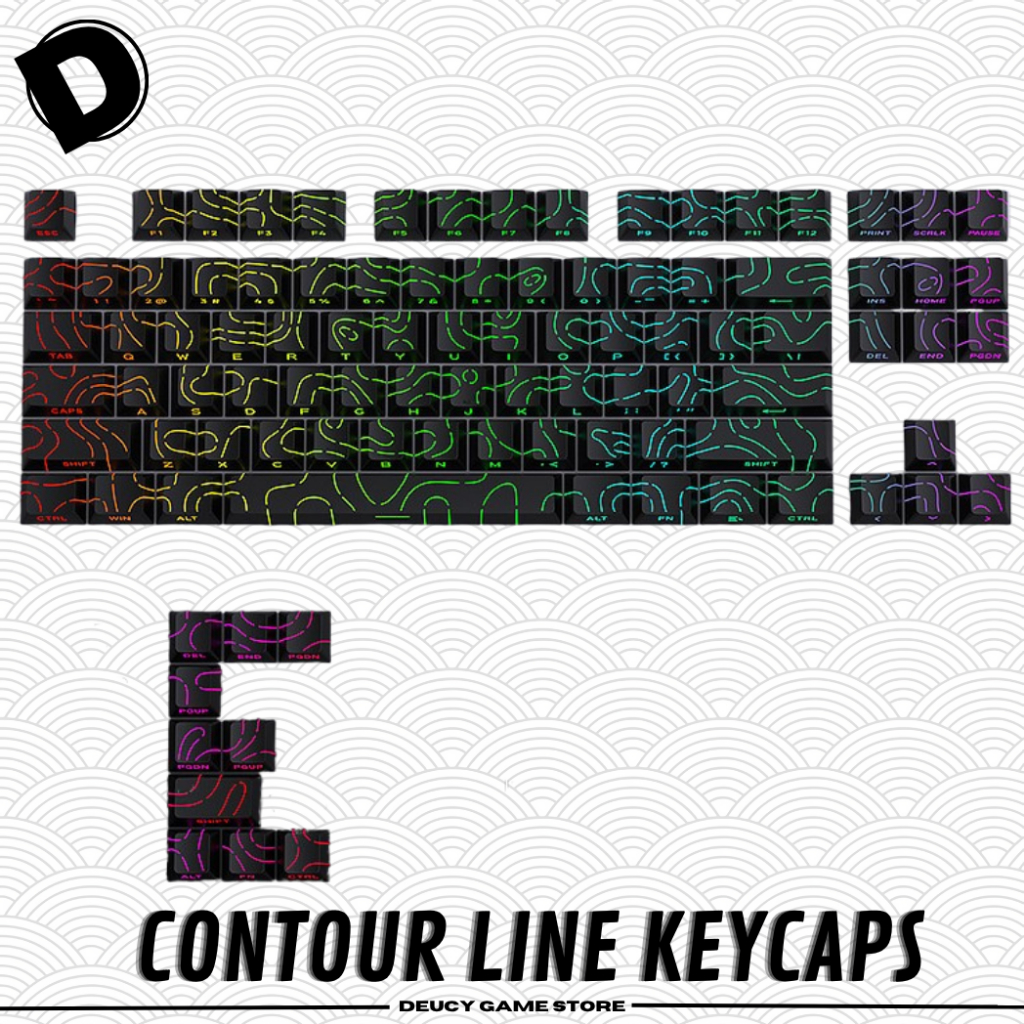 Jual Contour White and Black Shine Through PBT Keycaps Cherry Profile ...