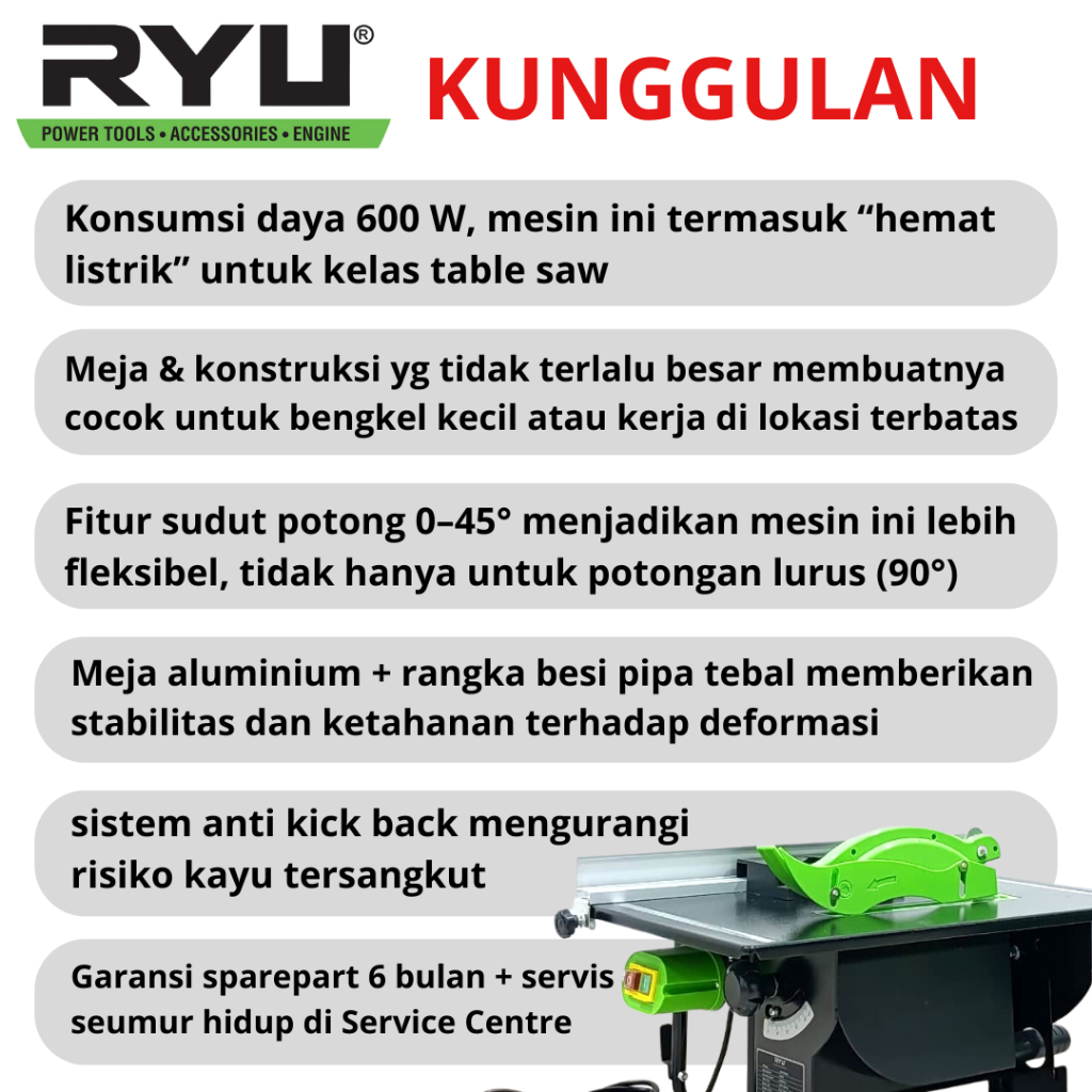 Jual RYU Mesin Gergaji Meja Potong Kayu Table Saw RTS 8 Inch Circular ...