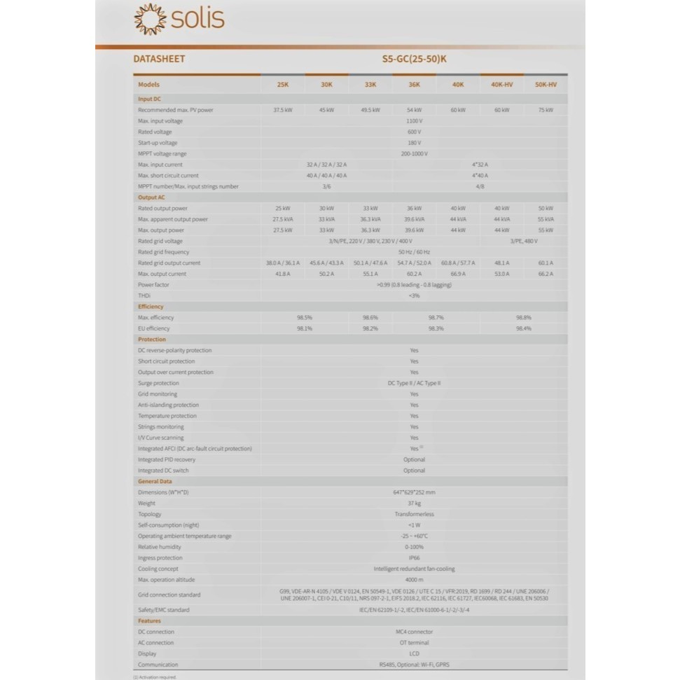 Jual Solis S5-GC50K Ongrid Gridtie 50 KW 3 Phase Quad MPPT Inverter ...