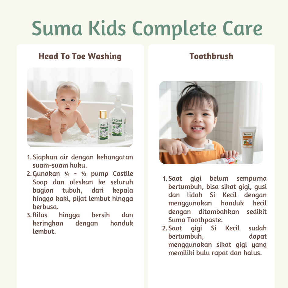Jual Suma Natural Baby Hair Tonic - Penumbuh Rambut Anak & Penguat Akar ...