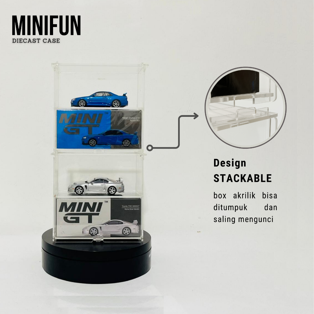 Jual BOX AKRILIK DIECAST MINI GT - stackable (bisa disusun) | Shopee ...