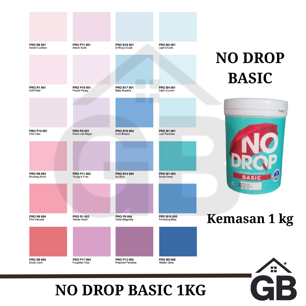 Jual No Drop Basic 1kg Tinting // Nodrop Pelapis Anti Bocor - No Drop ...