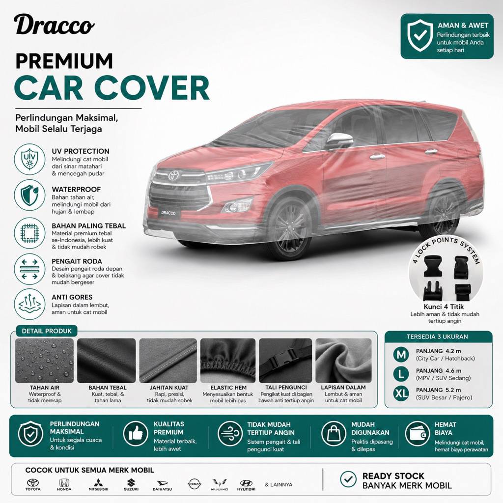 DRACCO Sarung Mobil Transparan Tebal – Anti Air & Debu | Cover Mobil Semua Tipe + Tali Pengunci 4