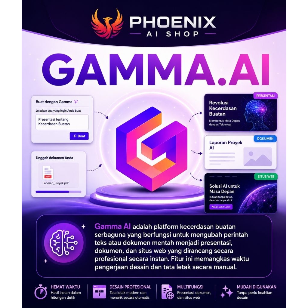 GAMMA AI PRO UNLIMITIED