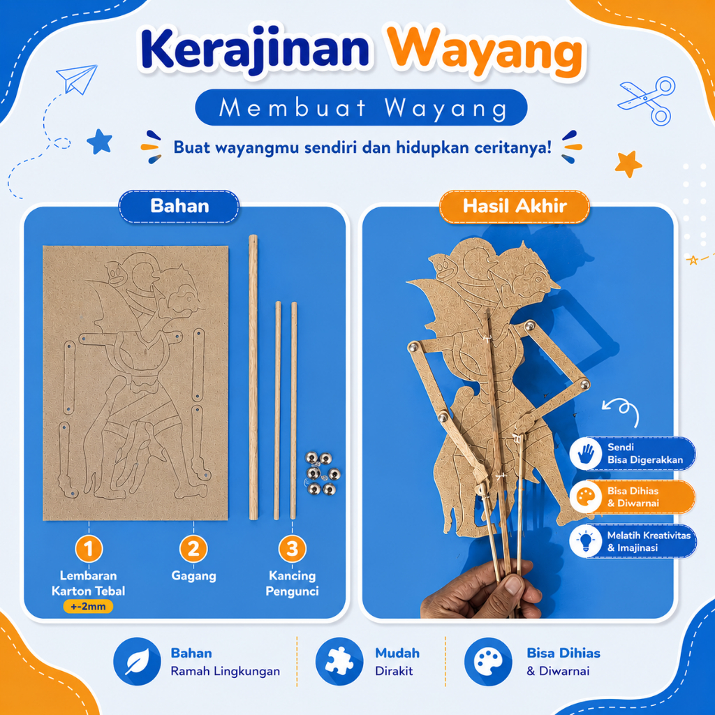 Kerajinan Wayang, Bahan Prakarya Anak Sekolah, Kerajinan Tangan Wayang, DIY Kids