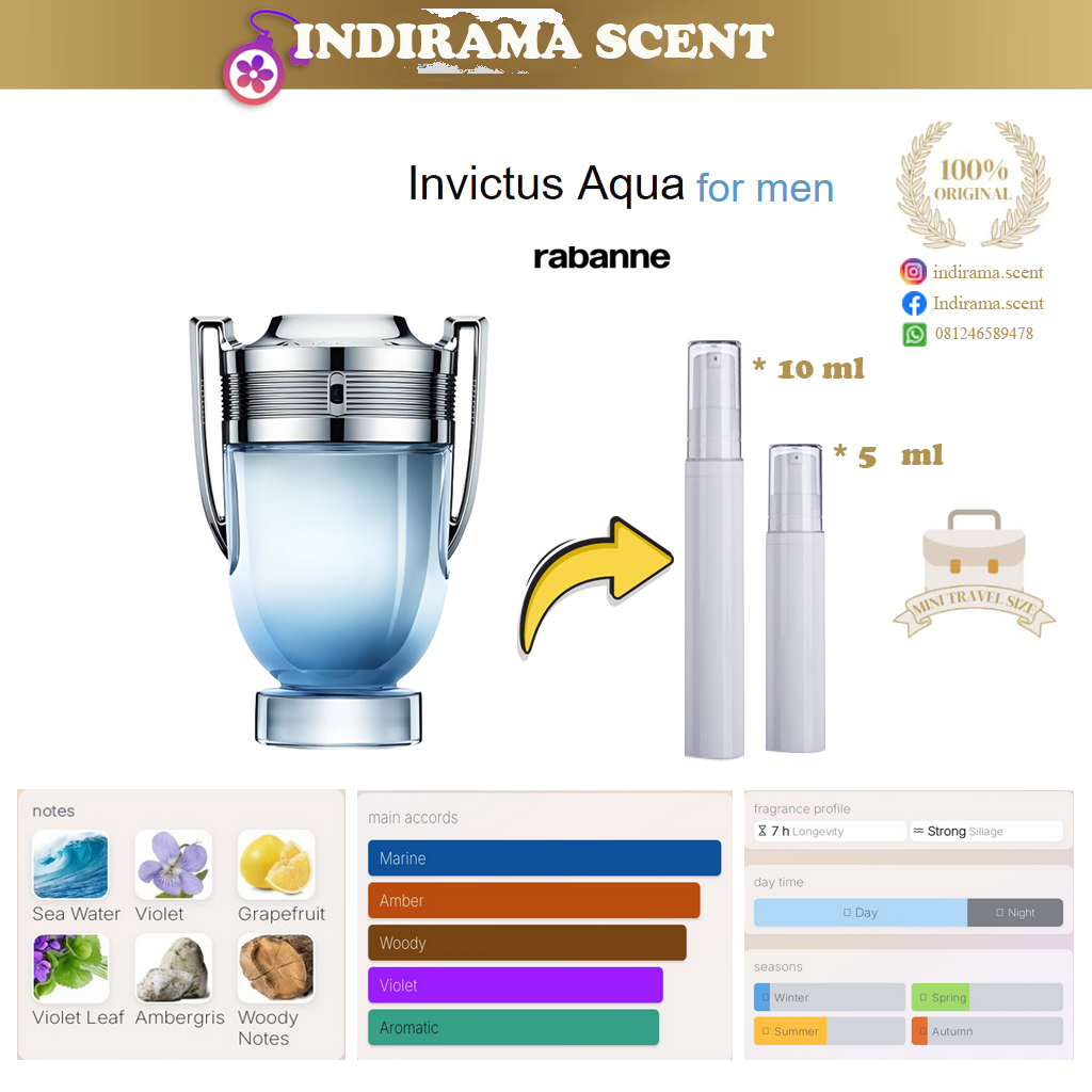 Jual Paco Rabbane Invictus Aqua EDT For Men | Shopee Indonesia