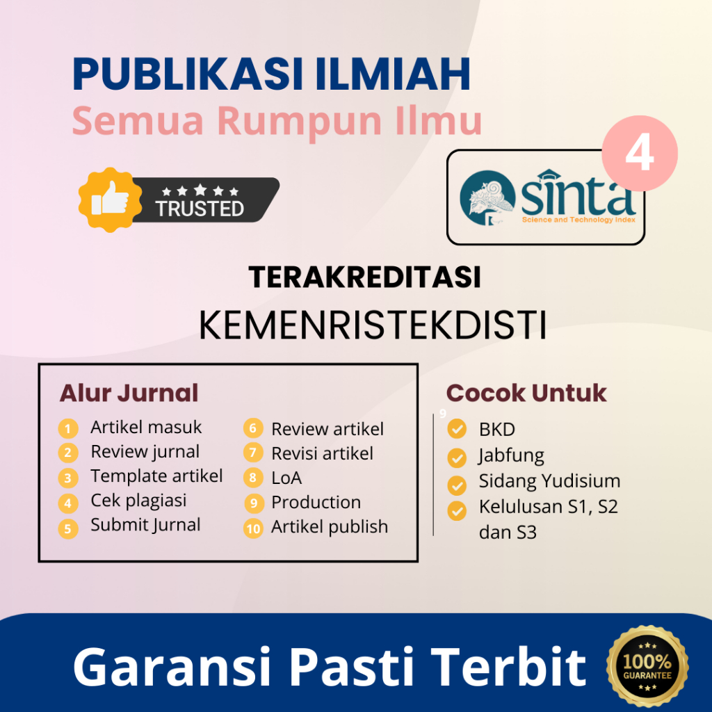Jual Paket Publikasi Sinta 4 Semua Jurusan Fast Track | Shopee Indonesia