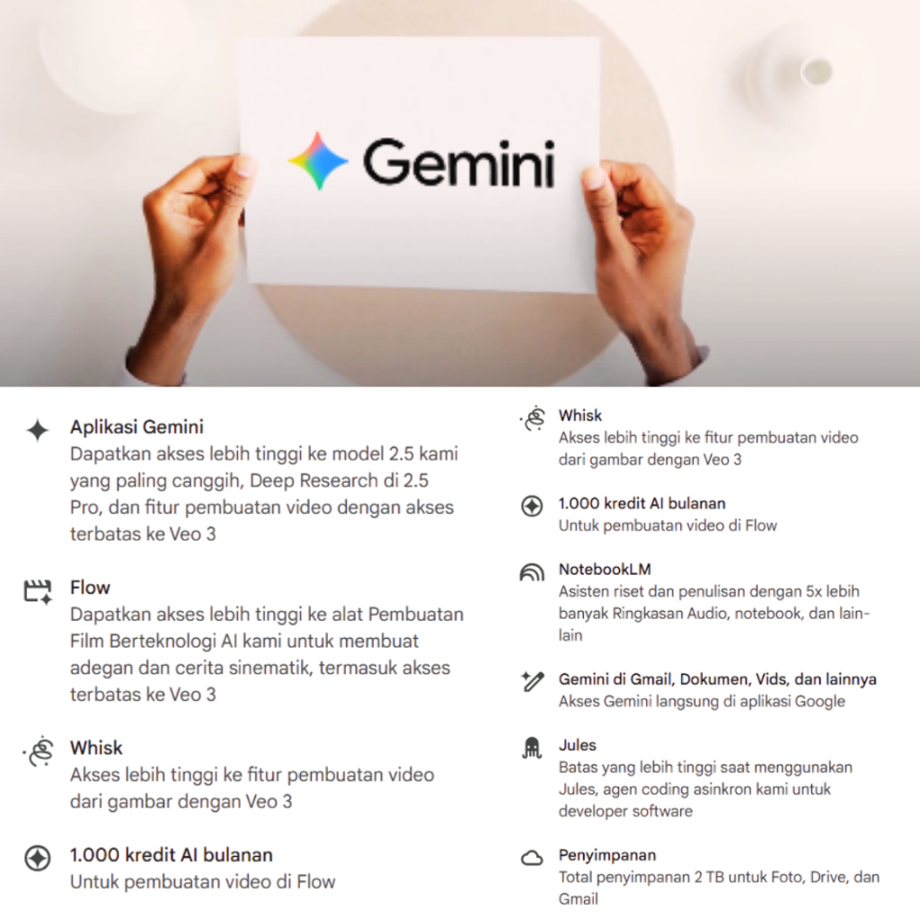 Jual Gemini AI Pro 12 Bulan VEO 3 Gdrive 2TB Siap Pakai | Shopee Indonesia