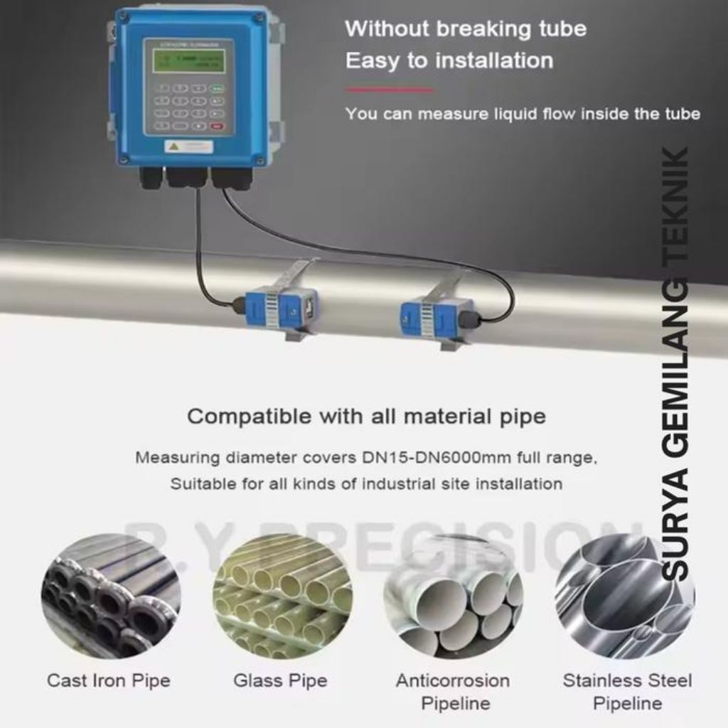 Jual Flow Meter TUF2000B 50-700mm TM-1 Ultrasonic Water Flowmeter TUF ...
