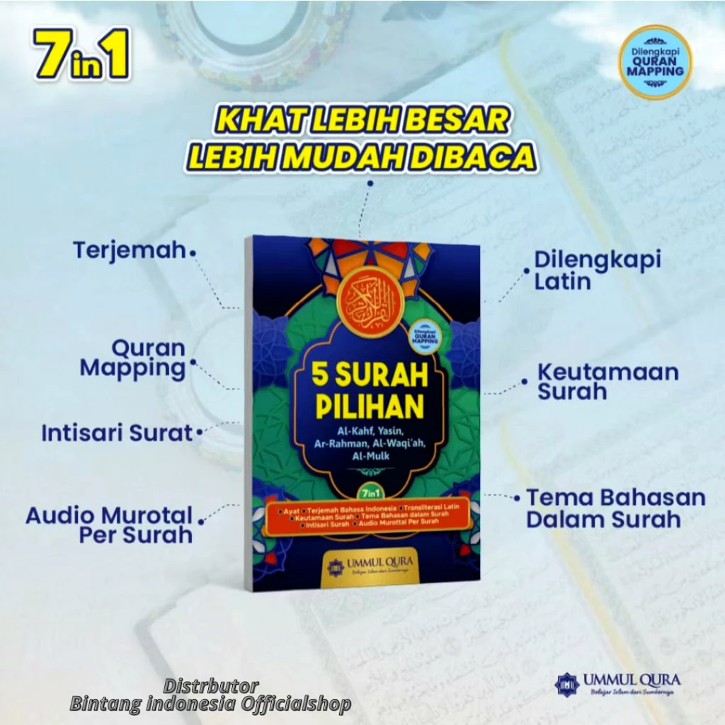 Amalan Ramadhan