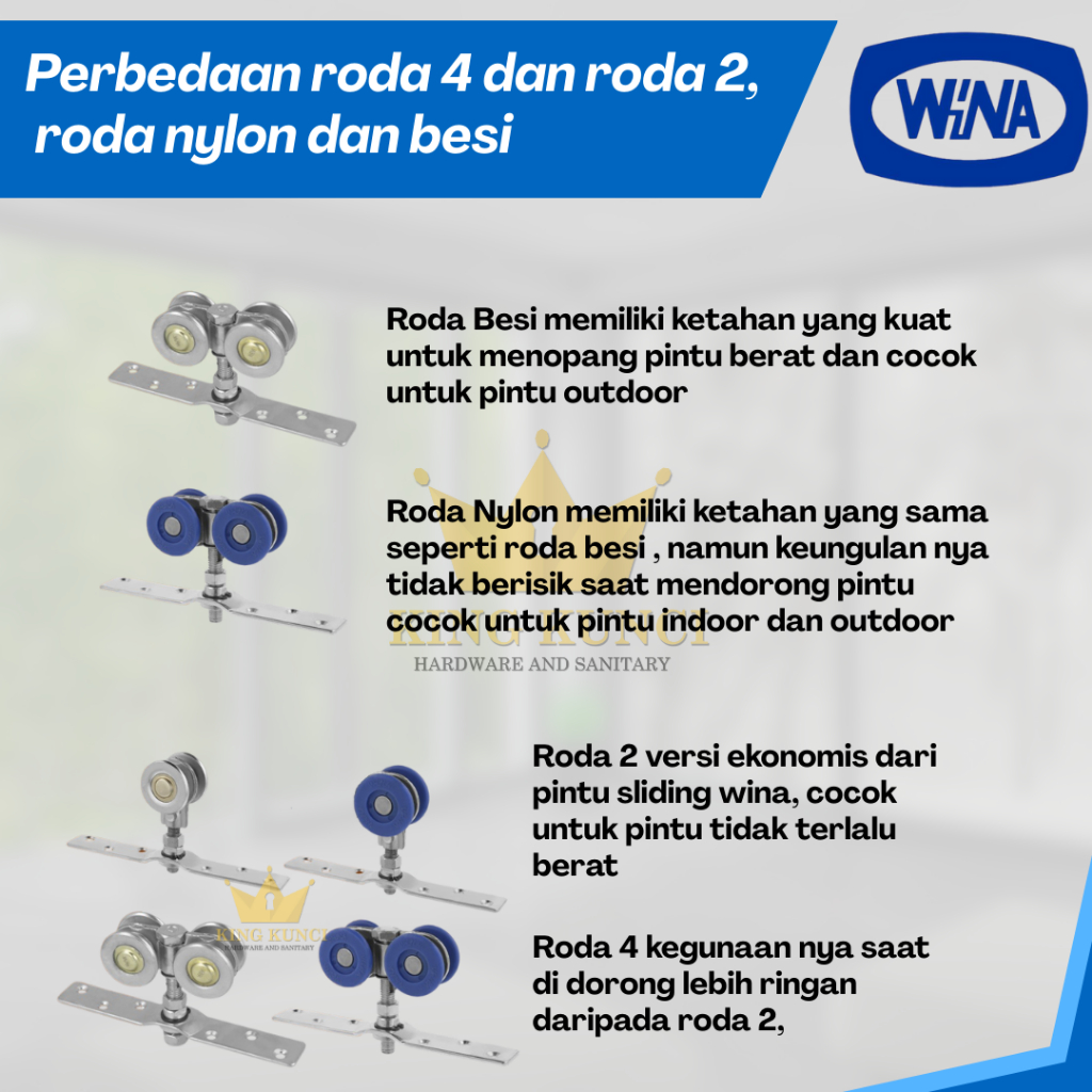 Jual Rel Pintu Sliding Geser WINA ORIGINAL Paket Komplit Lengkap 1 Daun ...