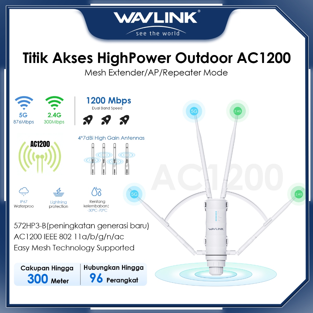 WAVLINK AC1200 Penguat Sinyal WiFi Outdoor WiFi Extender Repeater Dual  Band Waterproof, Mode AP/Router/Repeater, POE Pasif, Jarak Jauh