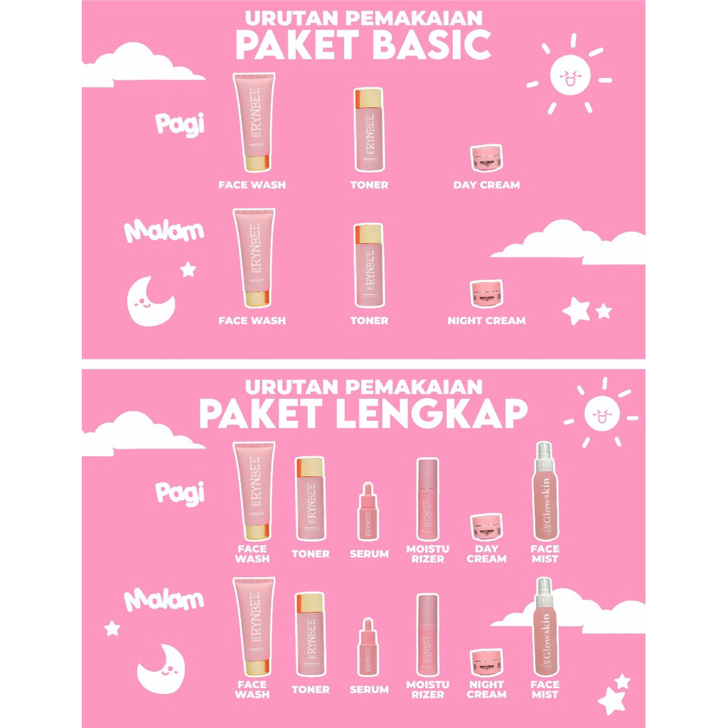 Jual PAKET BASIC ACNE By Rynbee | Shopee Indonesia