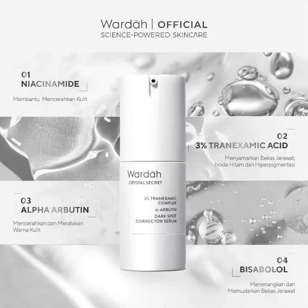 Review Review Wardah Crystal Secret All Series: Skincare Kekinian untuk Kamu