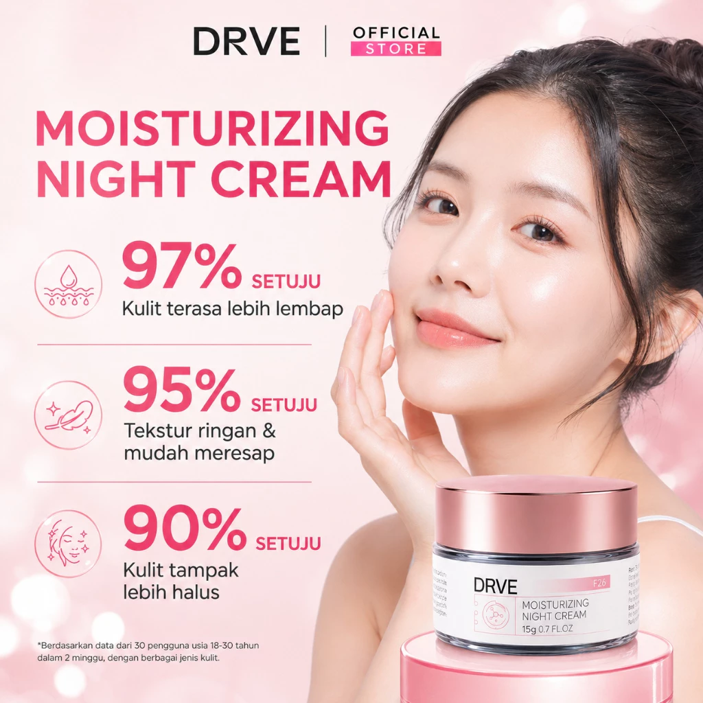 Review Review DRVE Paket Skincare Malam 2in1: Kulit Cerah Sepanjang Malam