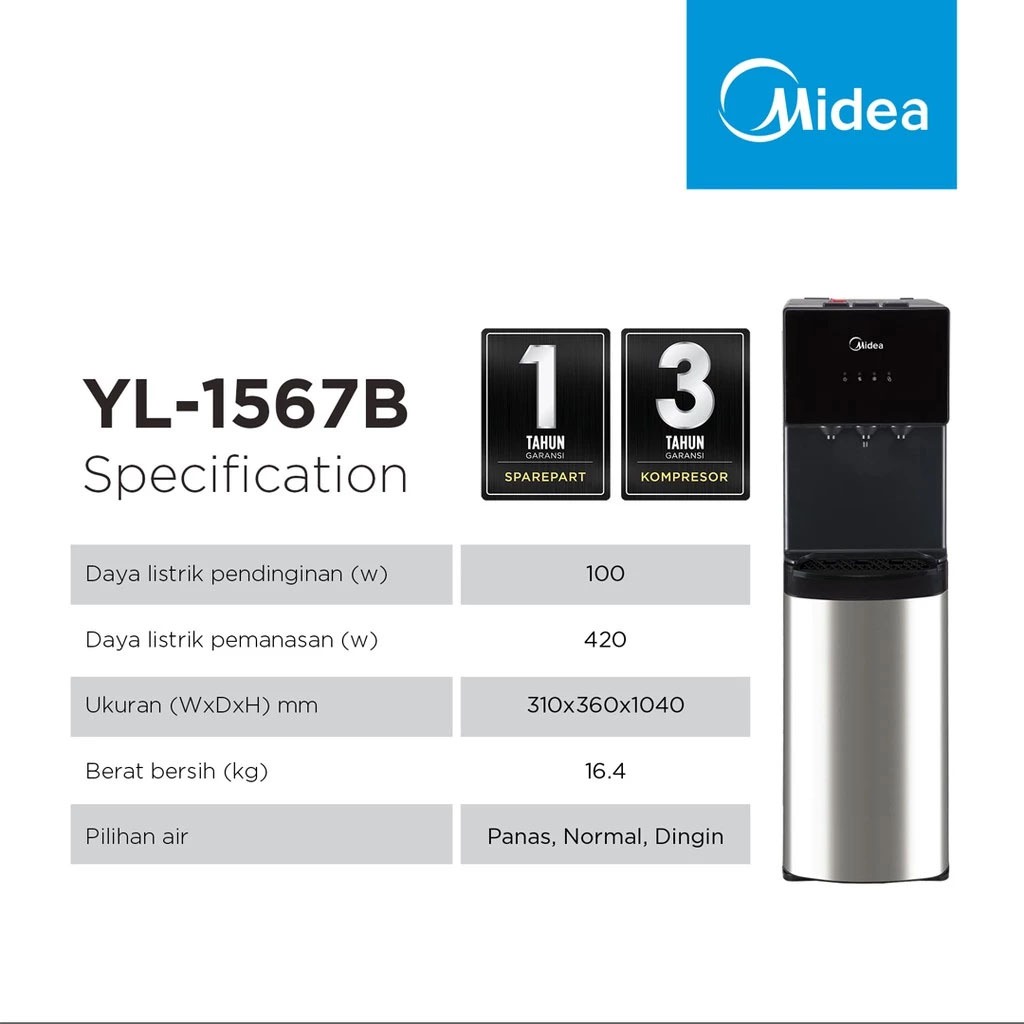 Jual Midea Dispenser Galon Bawah YL-1567B Bottom Loading 3 Faucet ...