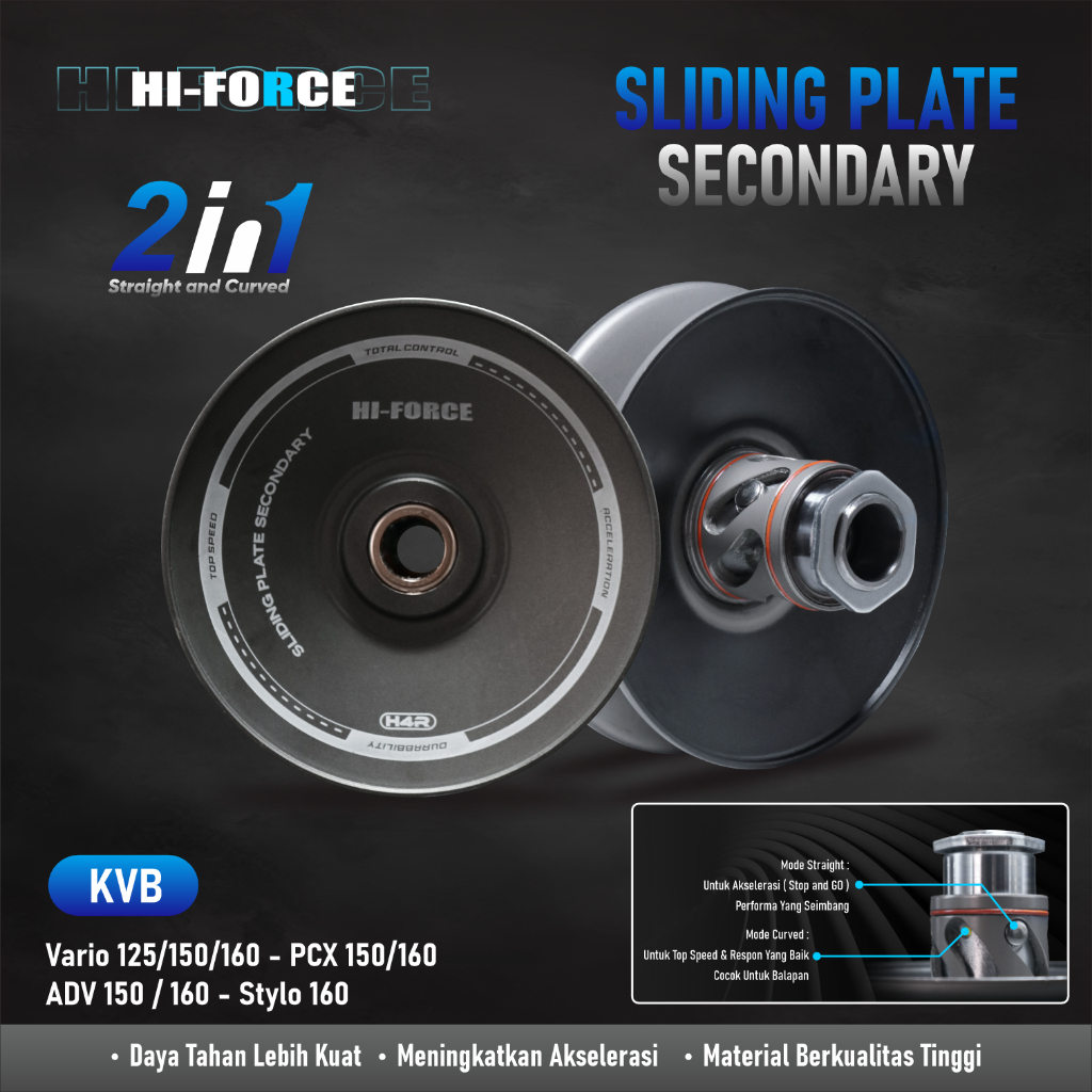 Produk H4R Hi-Force | Shopee Indonesia