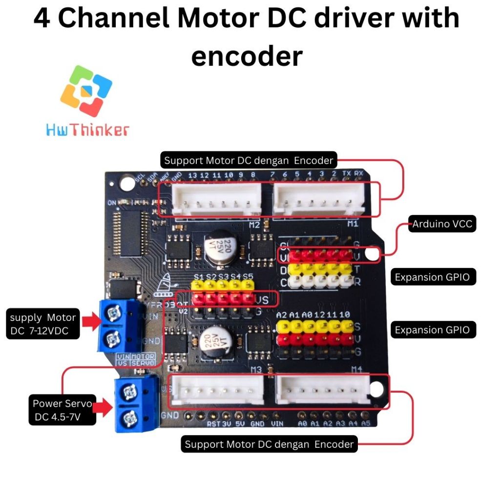 Jual YFRobot Shield Motor & Servo PCA9685 untuk Arduino Uno & Mega ...
