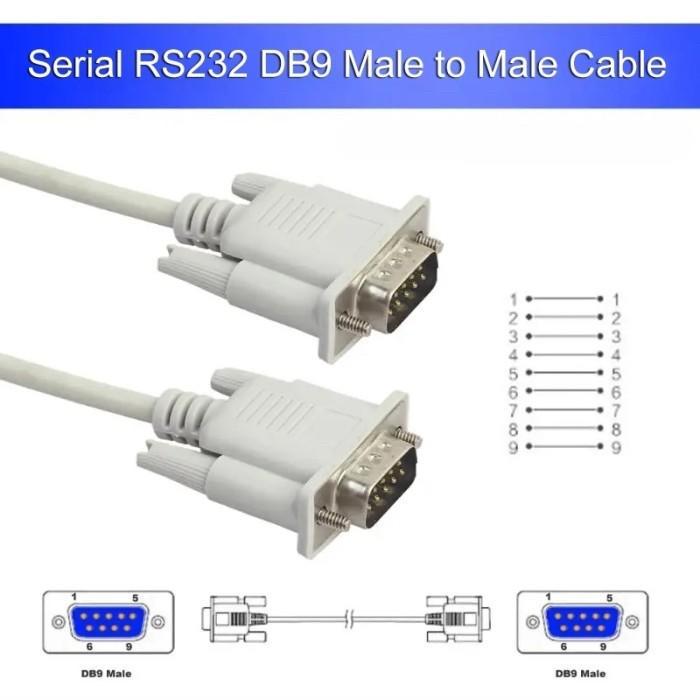 Jual Kabel Serial Db9 Male Male Rs 232 M-M | Shopee Indonesia