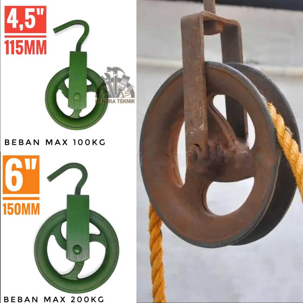 Jual KEREKAN SUMUR COR 4,5