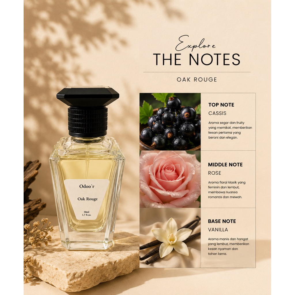 Produk Odoo'r Perfume | Shopee Indonesia