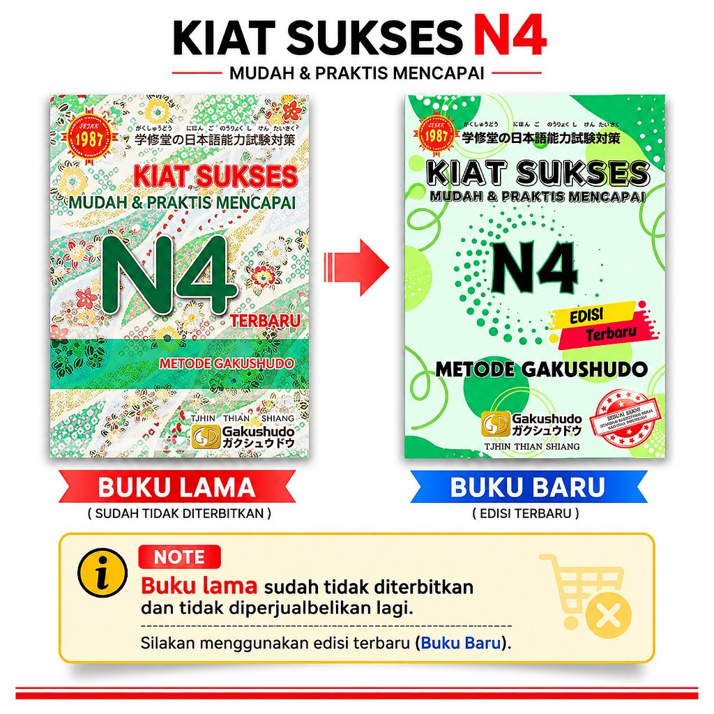 Jual Kiat Sukses Mudah & Praktis Mencapai N4 Edisi Terbaru Metode