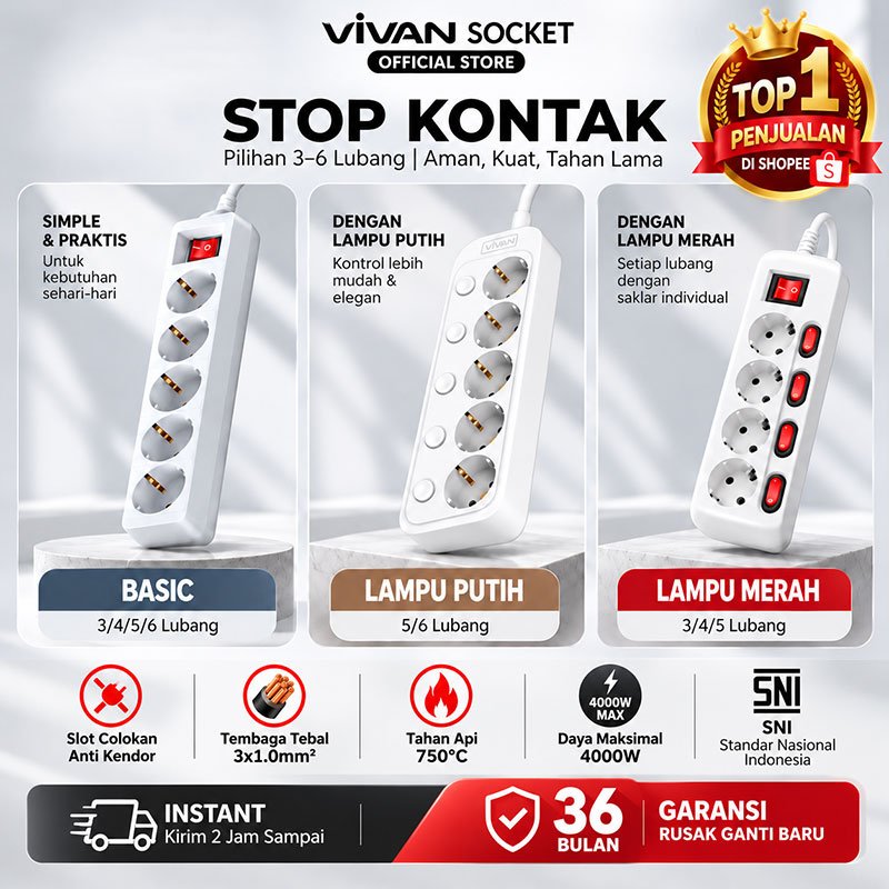 Jual [SNI & TAHAN API] VIVAN Safety Stop Kontak Arde + Kabel 3/4/5/6 ...