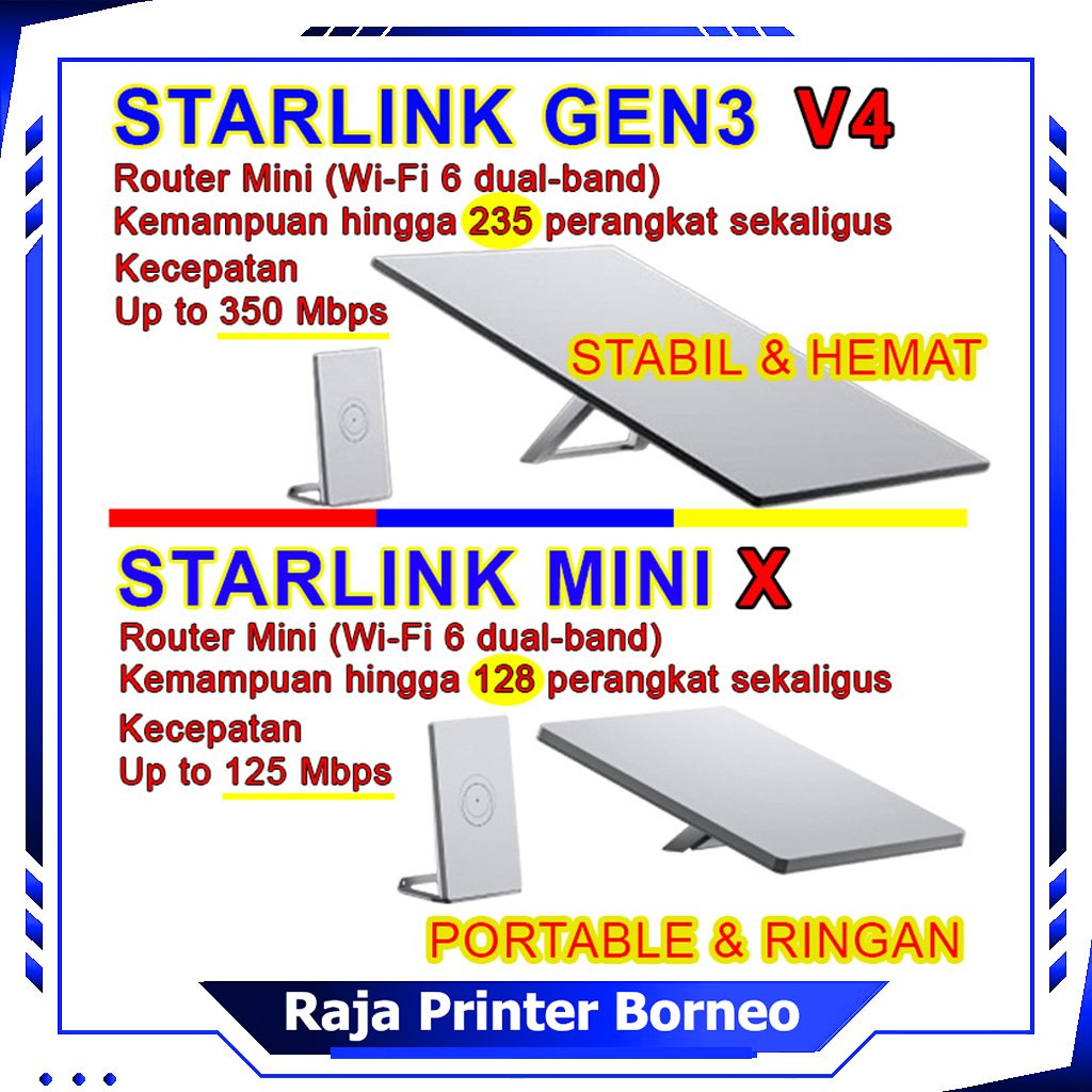 Jual Promo Starlink Gen 3 Ver 4 Wifi 6 (V4X) / Starlink Standart Router ...