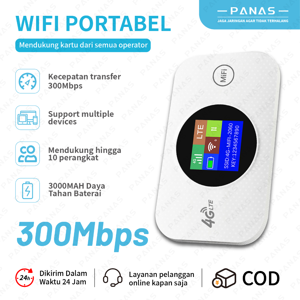 PANAS MIFI MODEM WIFI 4G/5G UNLOCK OPERATOR 300 Mbps Portable Mobile WiFi USB Mobile WiFi Modem Kecepatan Tinggi untuk PC Laptop Ponsel