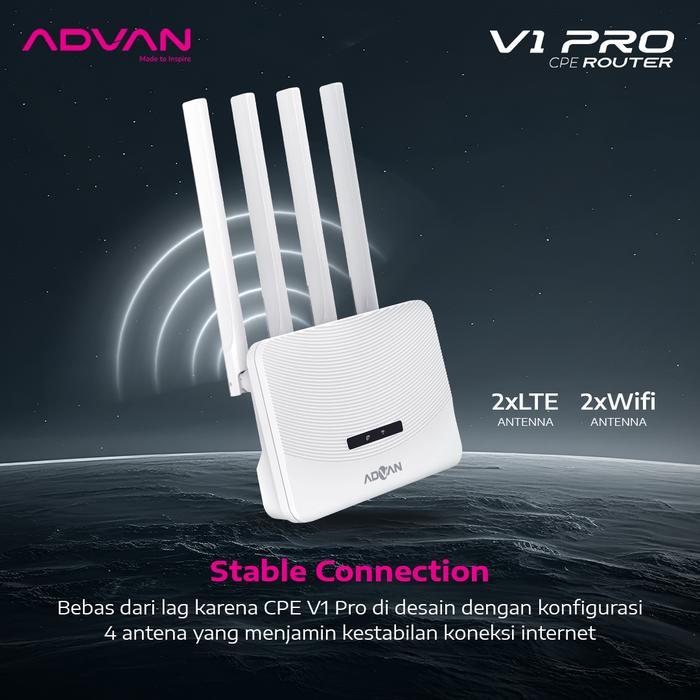 Jual Advan Router CPE V1 Pro Modem WiFi 4G High Speed Unlock All ...