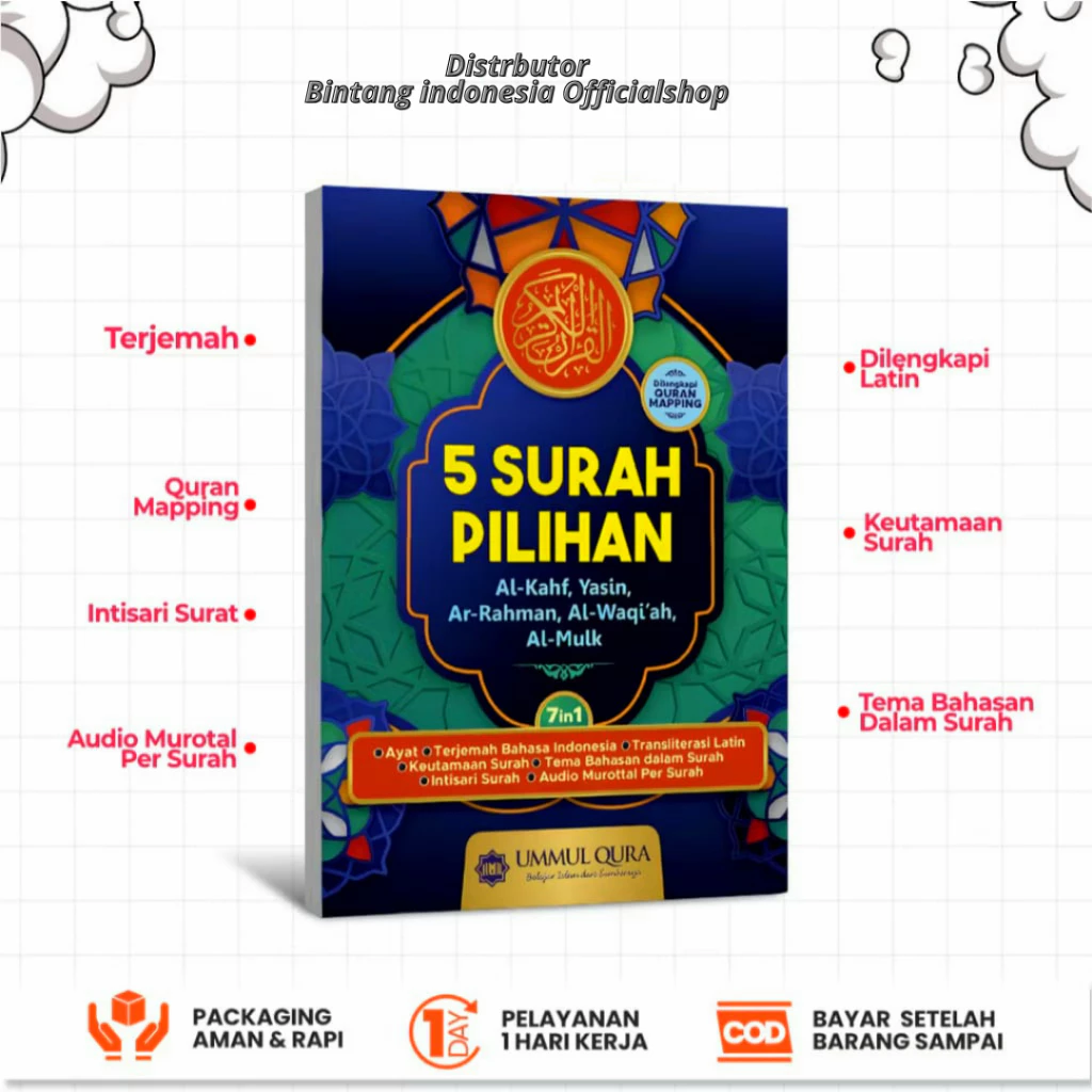 Buku 5 Surah Pilihan Edisi Ramadhan