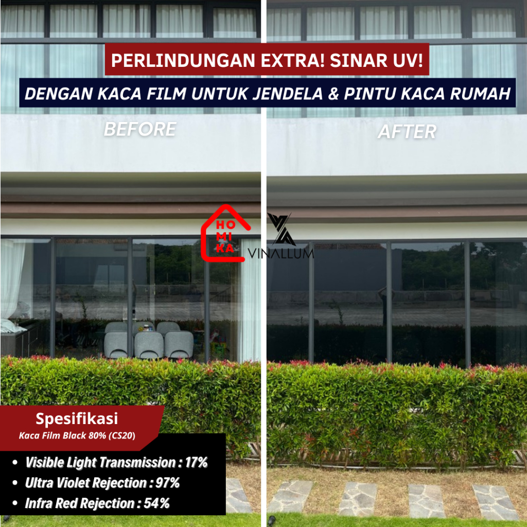 Jual Kaca Film Black Riben 80% Vinallum VAL Rumah Jendela Hitam ...