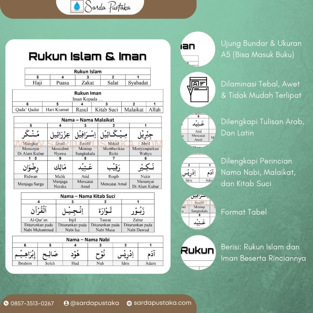 Jual Tabel Rukun Iman dan Islam | Shopee Indonesia