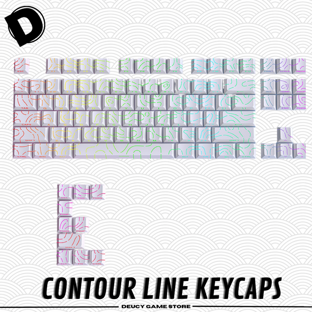 Jual Contour White and Black Shine Through PBT Keycaps Cherry Profile ...