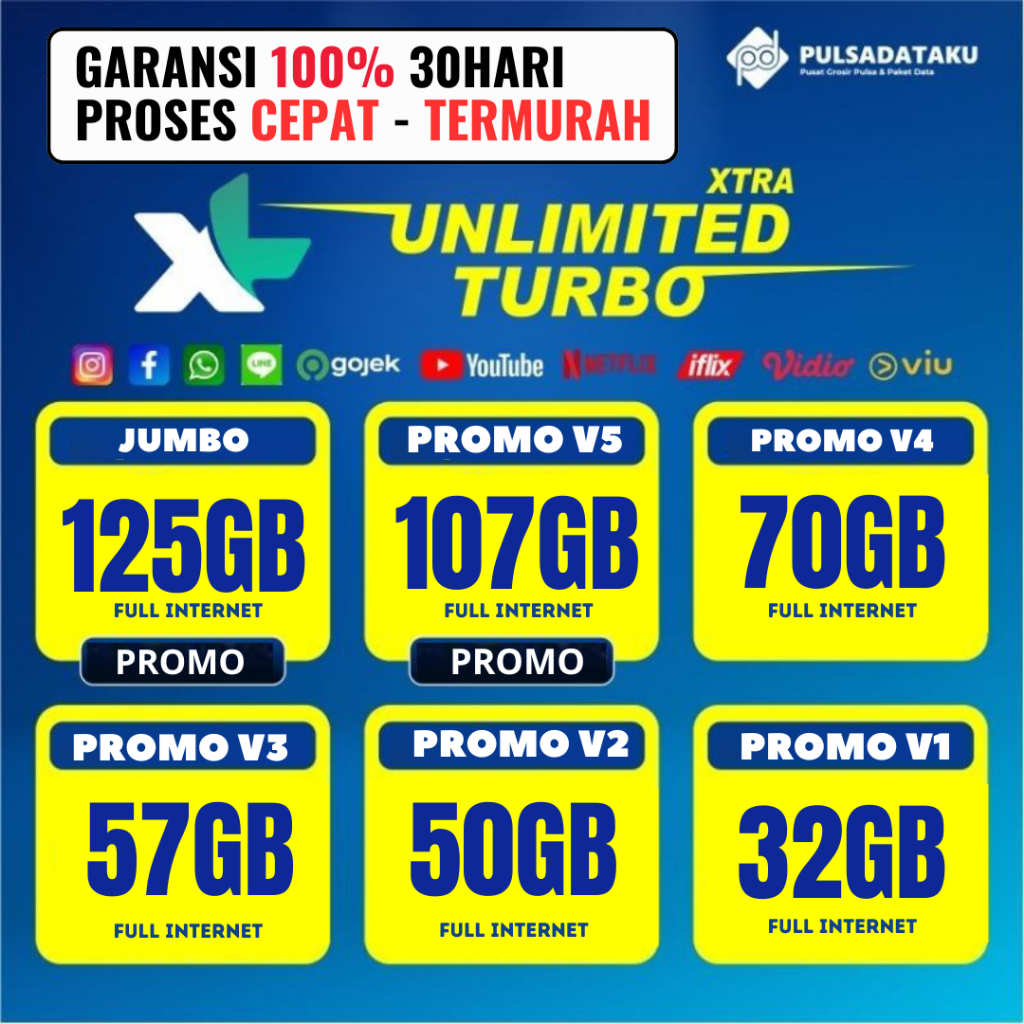 Jual Paket XL Terlengkap & Harga Terbaru Agustus 2026 | Shopee Indonesia