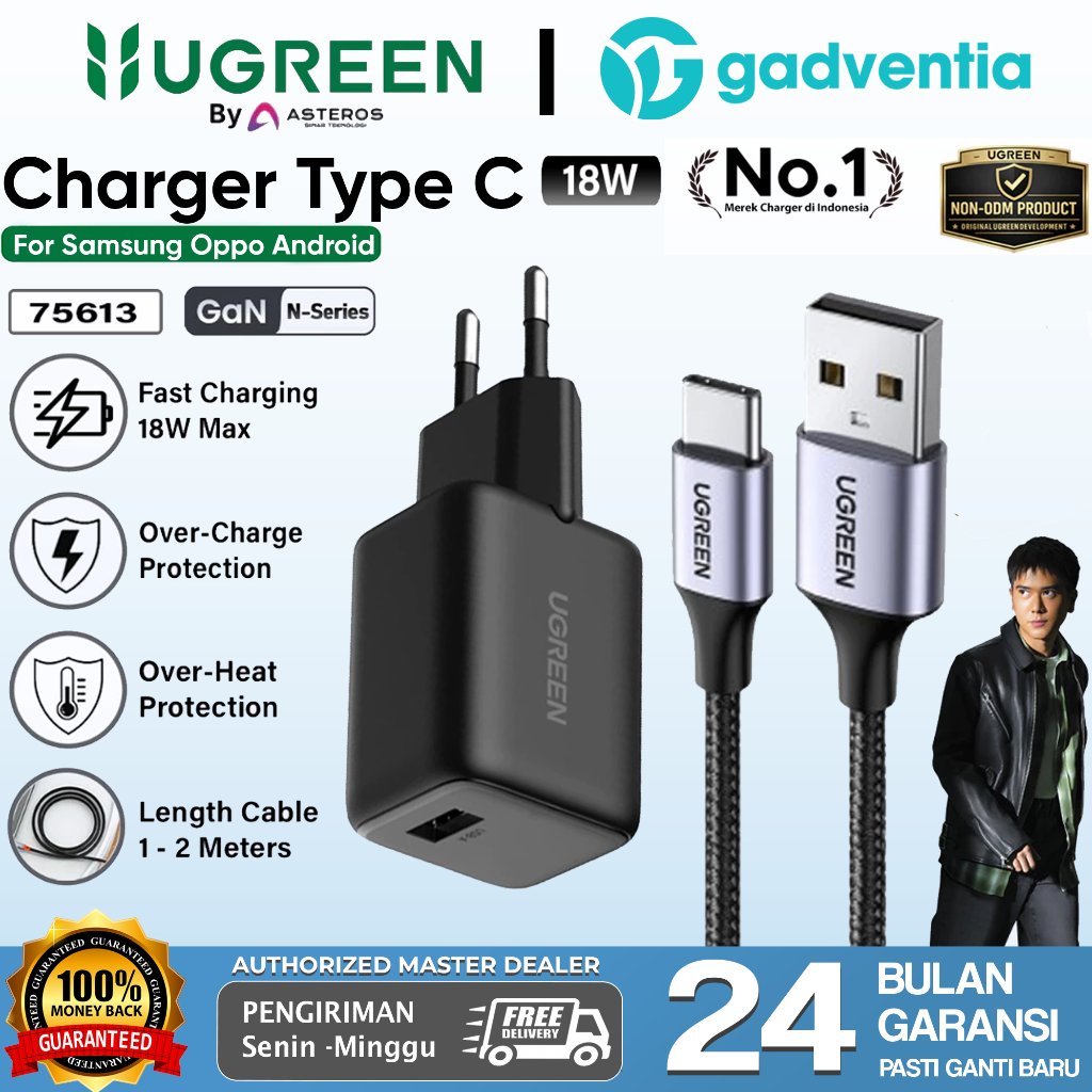 UGREEN Adaptor Charger USB Type C Fast Charging Adapter For Samsung Xiaomi Oppo 10W-18W