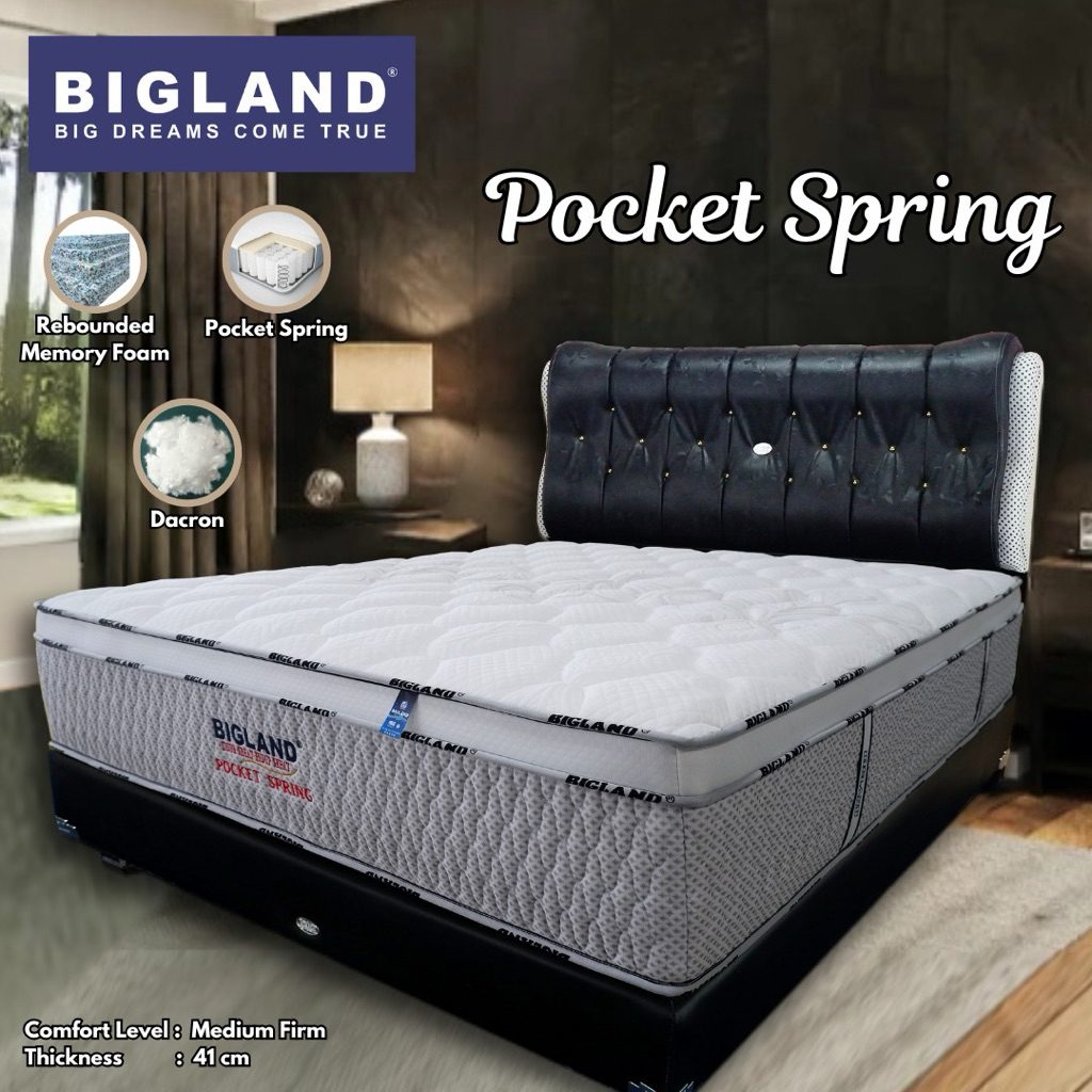 Jual SpringBed BigLand Type Pocket Spring | Shopee Indonesia