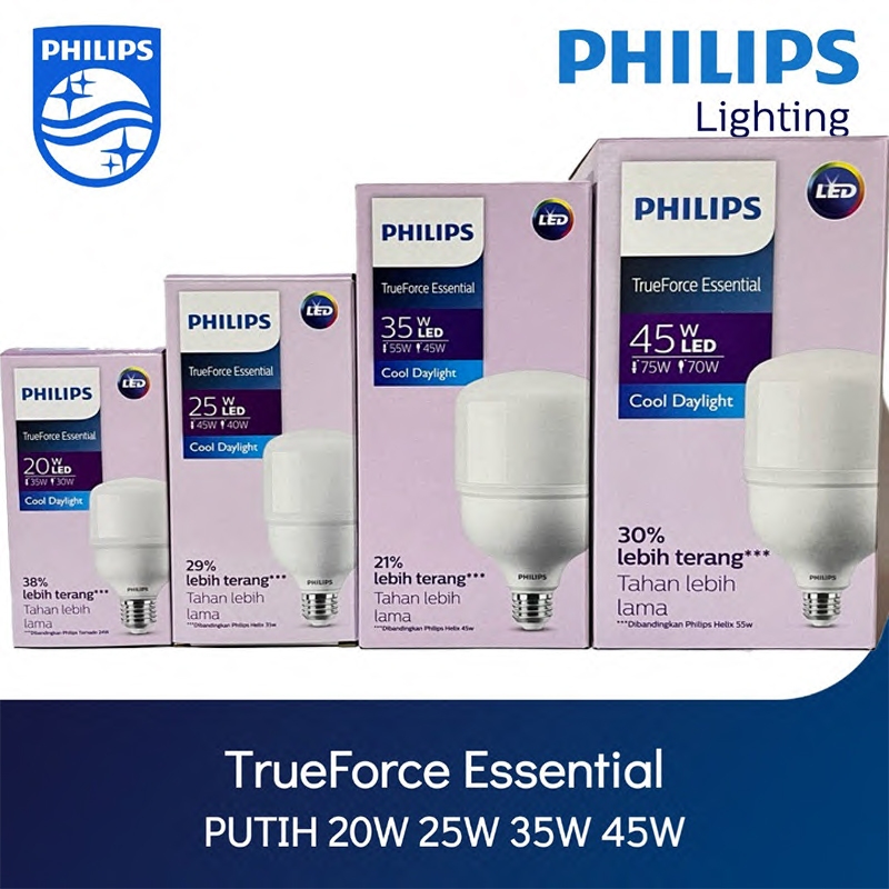 Jual Lampu LED Philips Trueforce Essential 20 watt, 25 watt, 35 watt ...