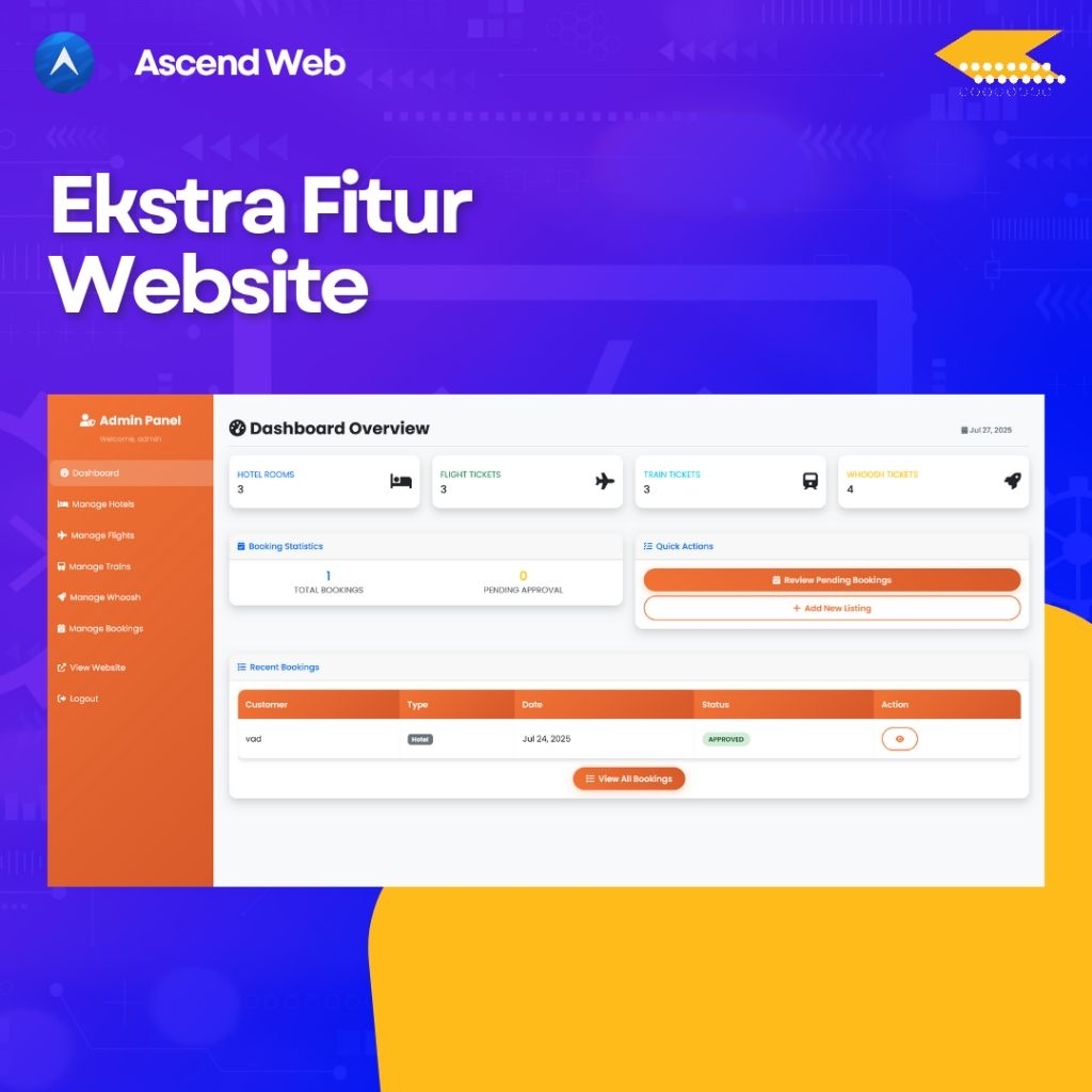 Ekstra Fitur Website
