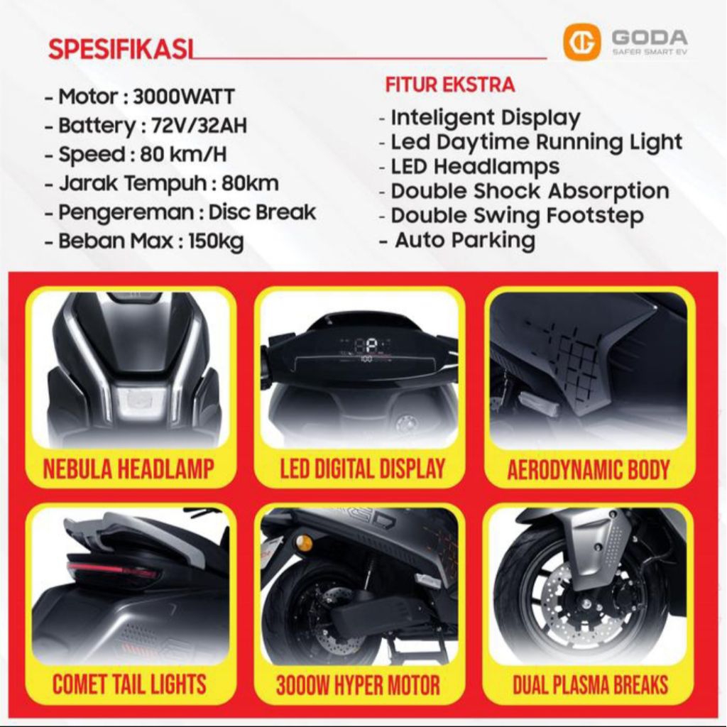Jual SEPEDA MOTOR LISTRIK GODA 299 RRQ DINAMO 3.000 WATT (harga offline ...