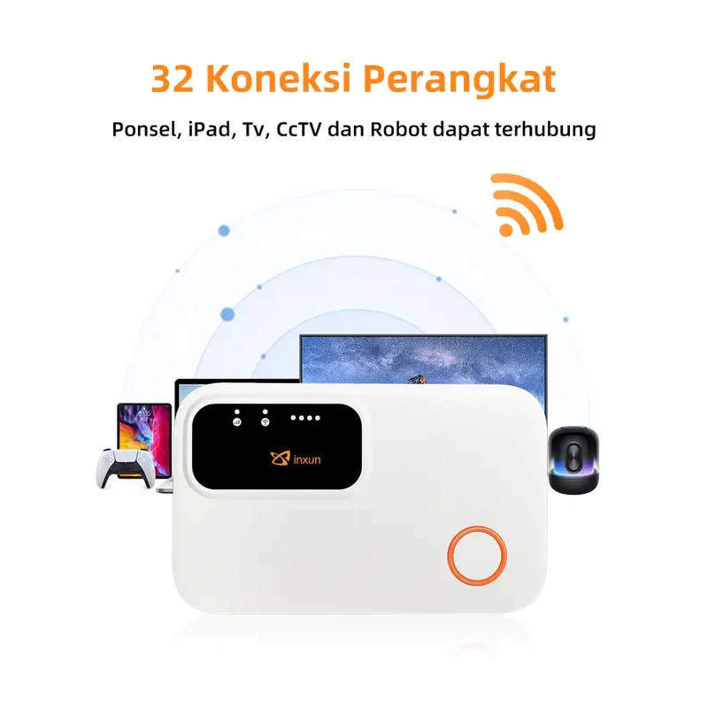 MiFi MZ50 4G Modem WiFi Portable