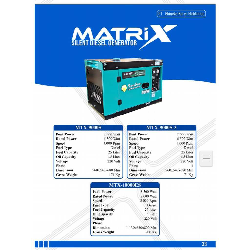 Jual Motor Diesel Genset Matrix MTX 9000 ES 7000 Watt Genset Sumura MTX ...