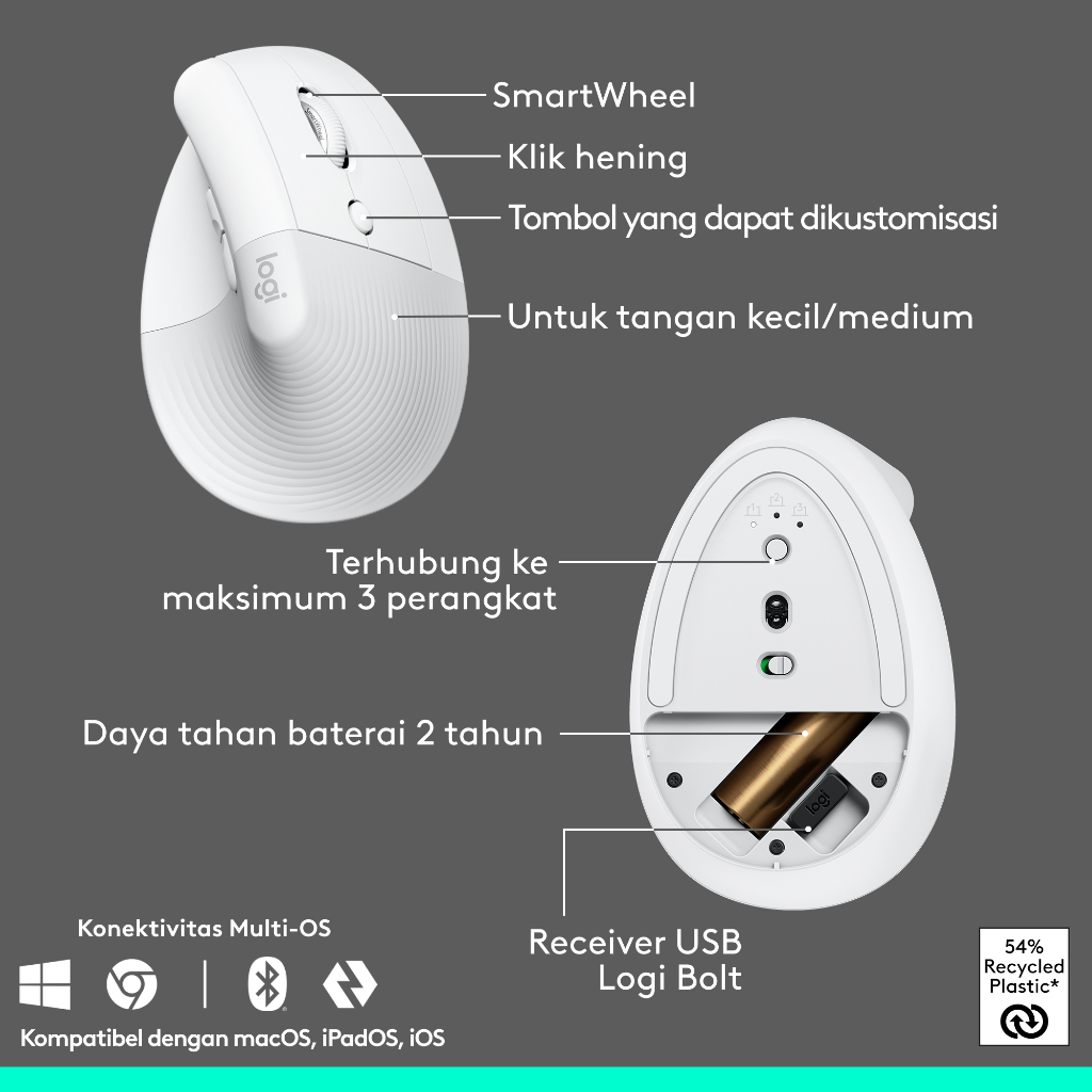 Logitech COMBO Wave Keys & Mouse Vertikal Lift Logitech - Keyboard dan Mouse Nirkabel Ergonomis - dengan Penyangga Telapak Tangan Empuk, Easy-Switch,  (8)