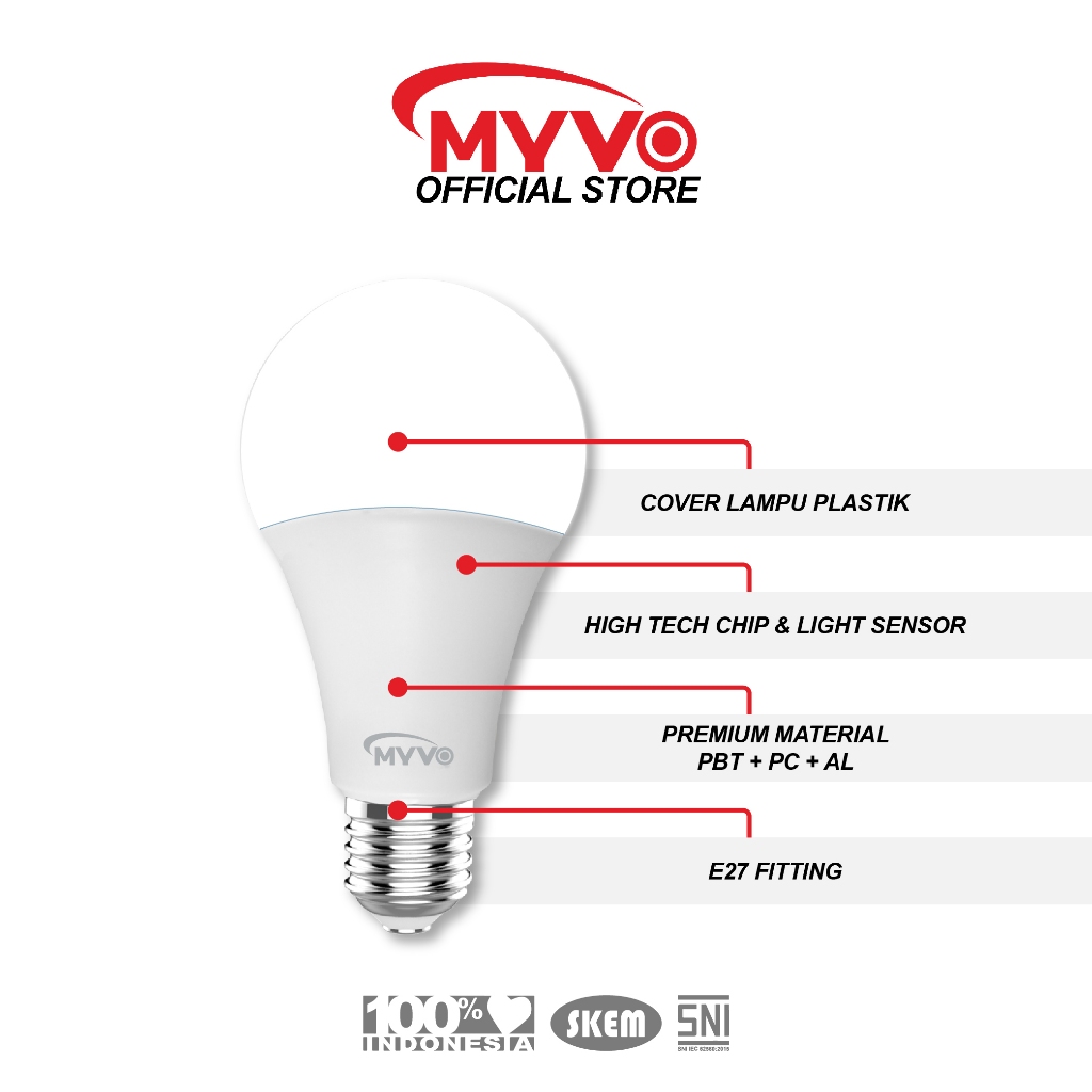 Jual MYVO Lampu Led Sensor Cahaya Luster 15 Watt Cahaya Putih | Shopee ...