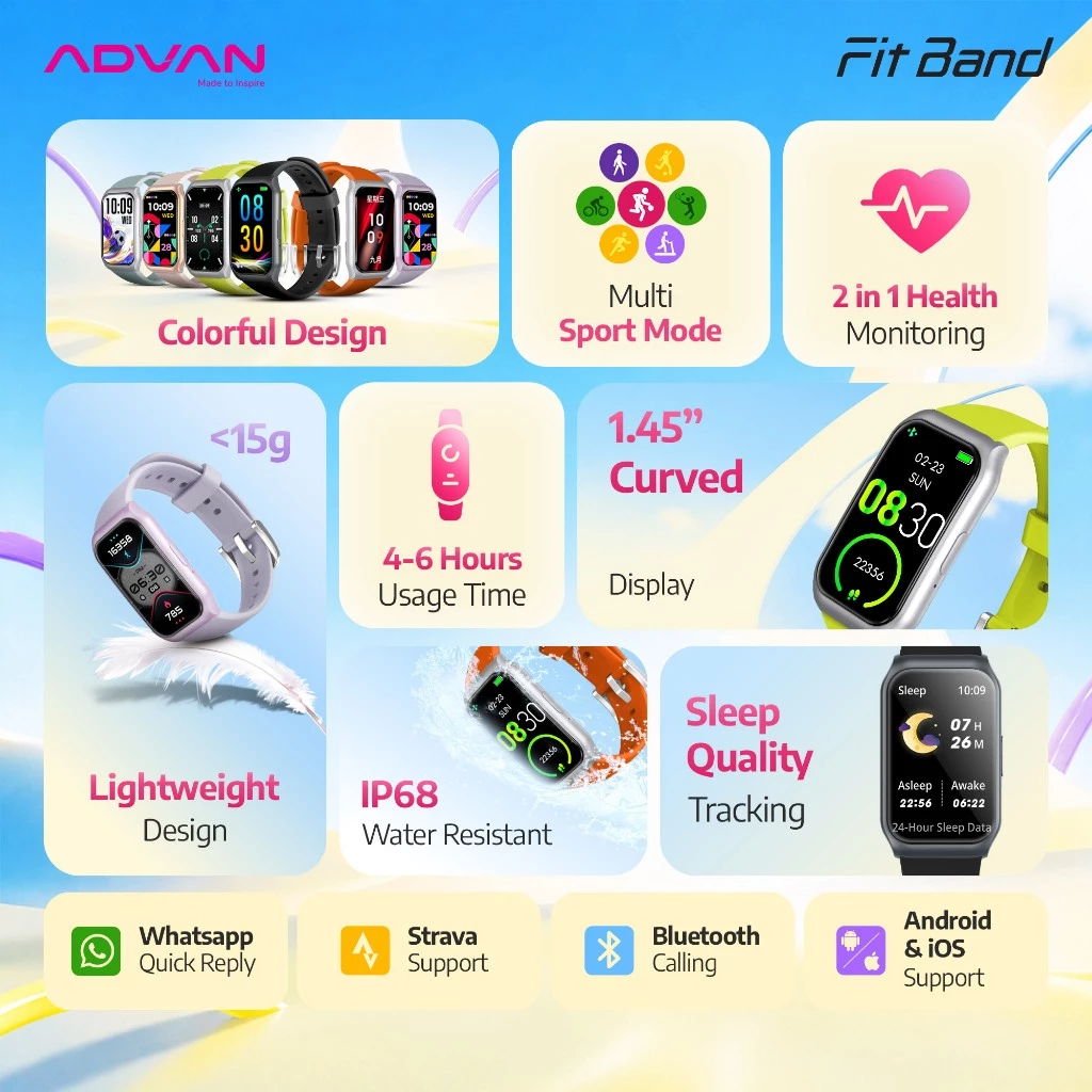 Fitur pemantau detak jantung dan pelacak aktivitas olahraga pada smartband ADVAN Fit Band